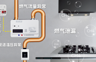 傳感技術(shù)賦能燃?xì)獍踩簼h威科技推出“表·警·閥”聯(lián)動(dòng)方案